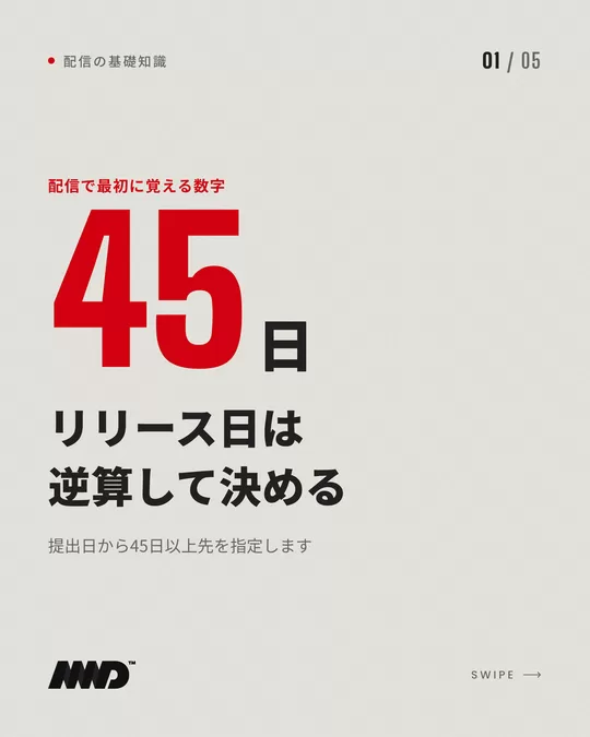 赤い大きな数字で「45日」と書かれた明るい背景の表紙。見出しは「リリース日は逆算して決める」、小見出しは「提出日から45日以上先を指定します」。