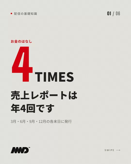 明るい背景の表紙。赤い大きな数字で「4」、小さく「TIMES」。見出しは「売上レポートは年4回です」、小見出しは「3月・6月・9月・12月の各末日に発行」。音楽配信の売上レポートとロイヤリティをまとめたカルーセルの1枚目。
