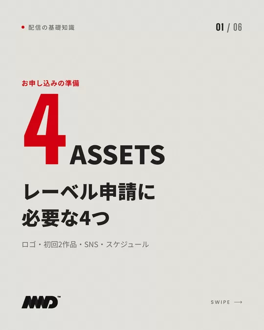 明るい背景の表紙。赤い大きな数字で「4」、小さく「ASSETS」。見出しは「レーベル申請に必要な4つ」、小見出しは「ロゴ・初回2作品・SNS・スケジュール」。レーベル申請の提出物をまとめたカルーセルの1枚目。