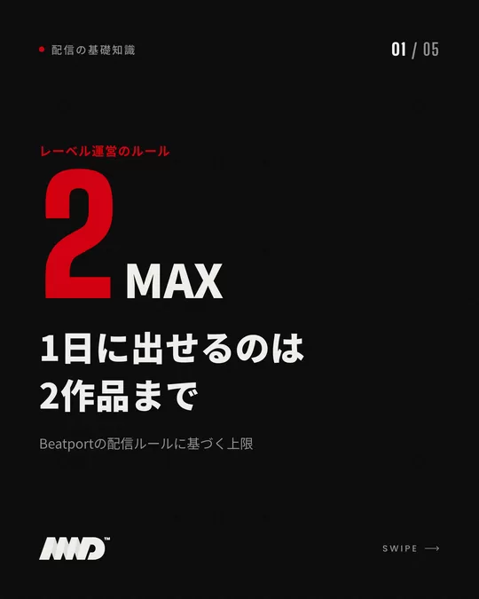 黒い背景の表紙。赤い大きな数字で「2」、小さく「MAX」。見出しは「1日に出せるのは2作品まで」、小見出しは「Beatportの配信ルールに基づく上限」。レーベル運営のルールをまとめたカルーセルの1枚目。